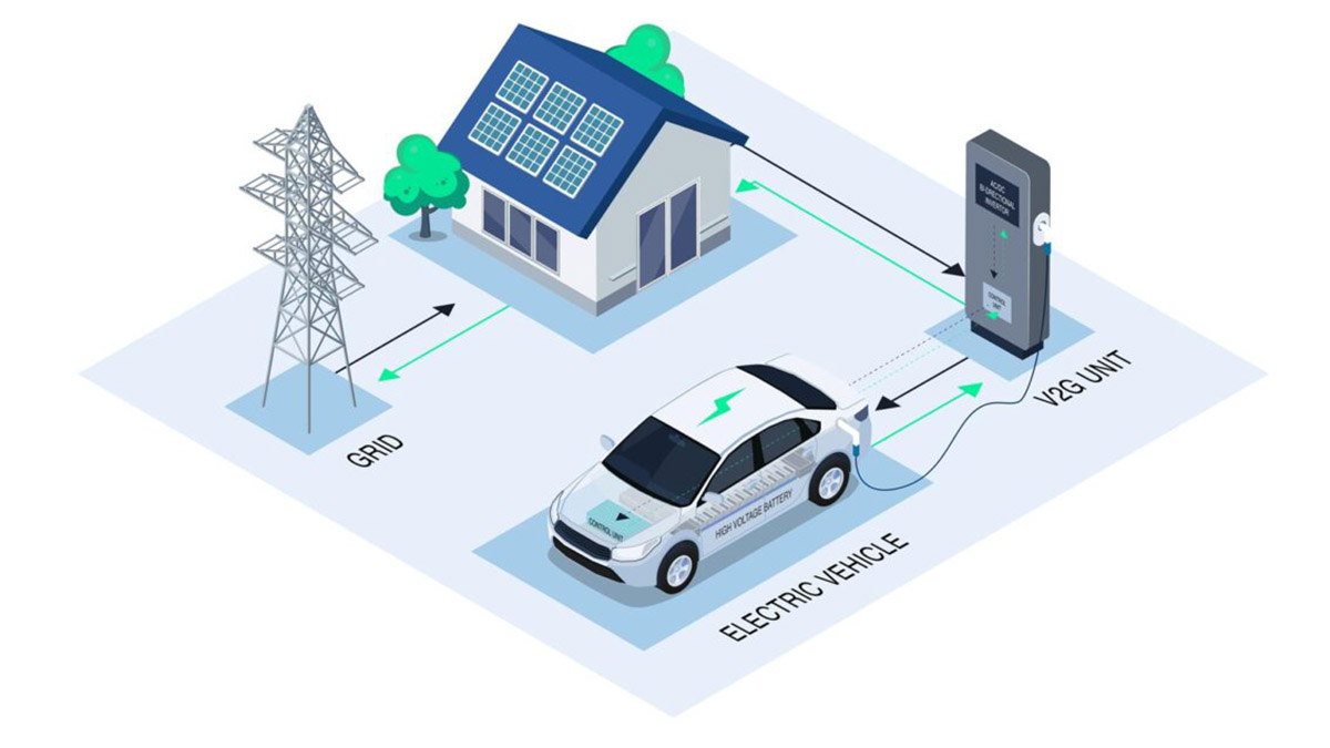 V2X-Grundlagen: Wie Elektrofahrzeuge Häuser, Gebäude und das Stromnetz mit Strom versorgen können